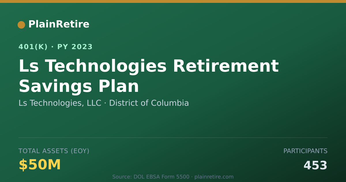 Shareable card for Ls Technologies, LLC 401(k) Plan (2023)