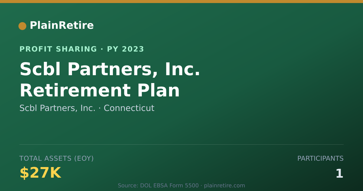 Shareable card for Scbl Partners, Inc. Profit Sharing Plan (2023)