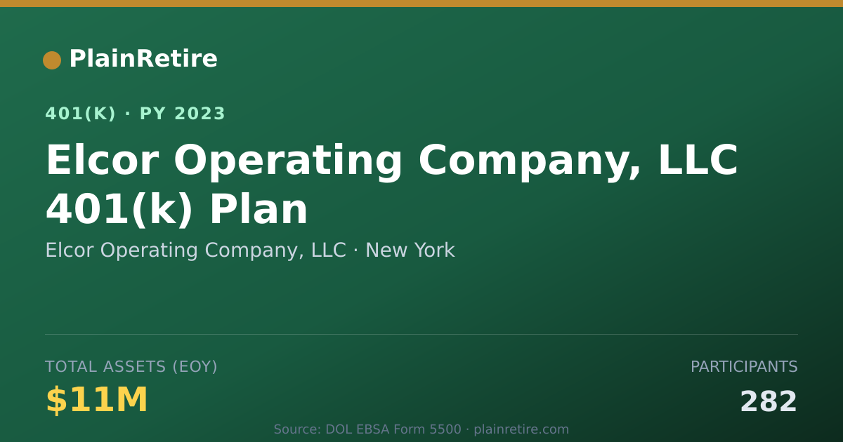 Shareable card for Elcor Operating Company, LLC 401(k) Plan (2023)
