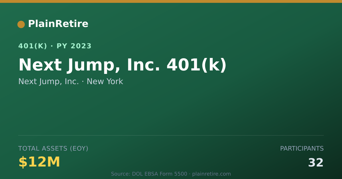 Shareable card for Next Jump, Inc. 401(k) Plan (2023)