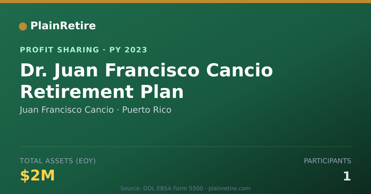 Shareable card for Juan Francisco Cancio Profit Sharing Plan (2023)