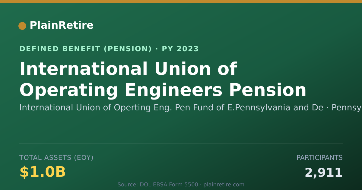 Shareable card for International Union of Operting Eng. Pen Pension Plan (2023)