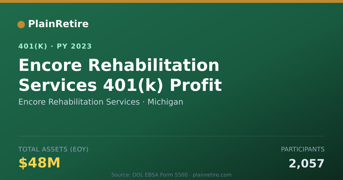 Shareable card for Encore Rehabilitation Services 401(k) Plan (2023)
