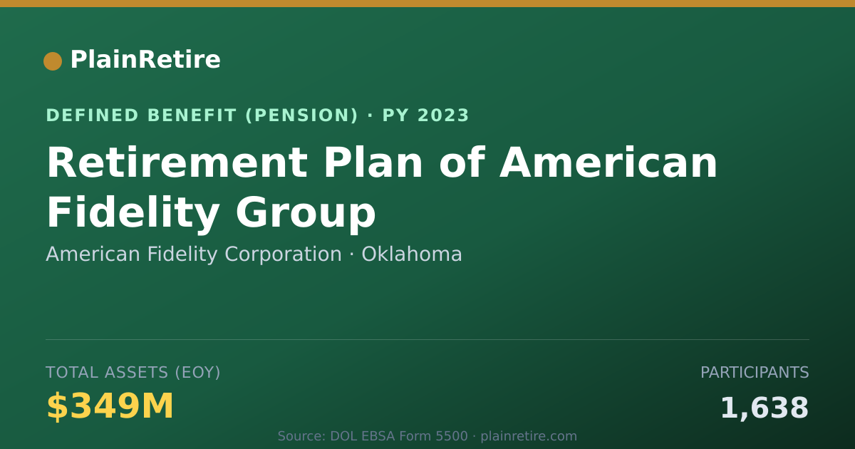 Shareable card for American Fidelity Corporation Pension Plan (2023)