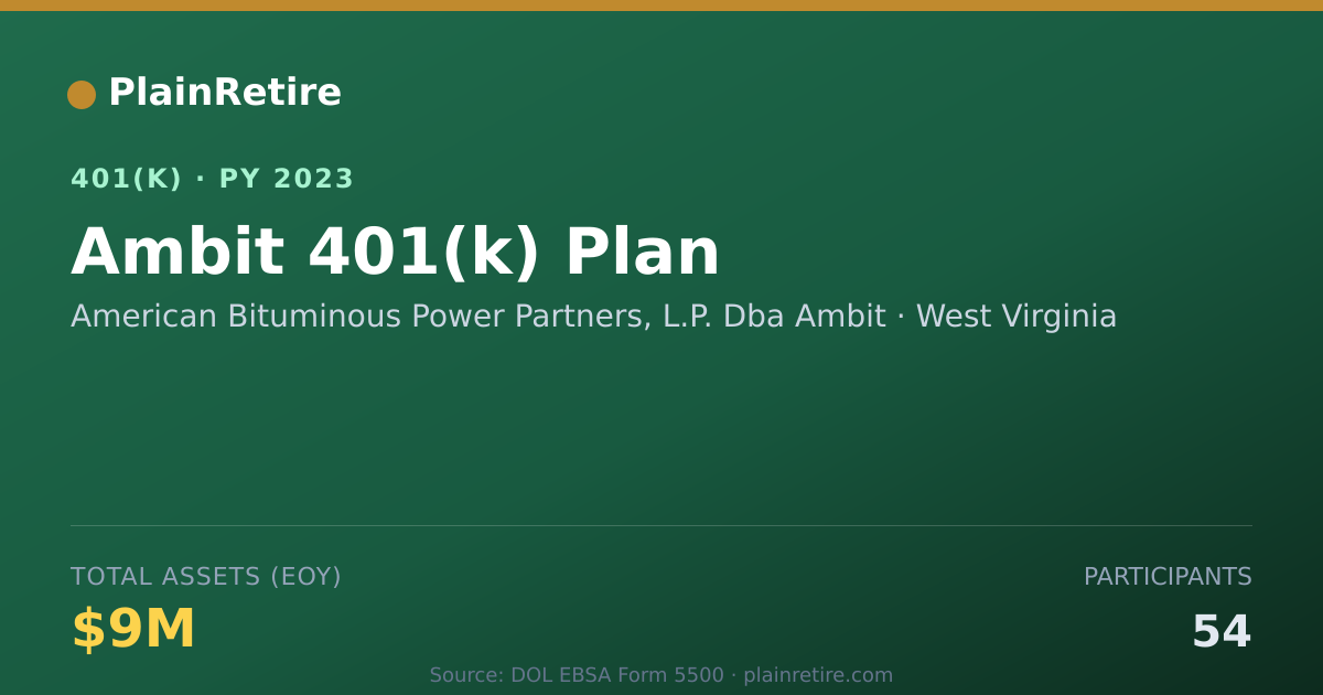 Shareable card for American Bituminous Power Partners, L.P. 401(k) Plan (2023)