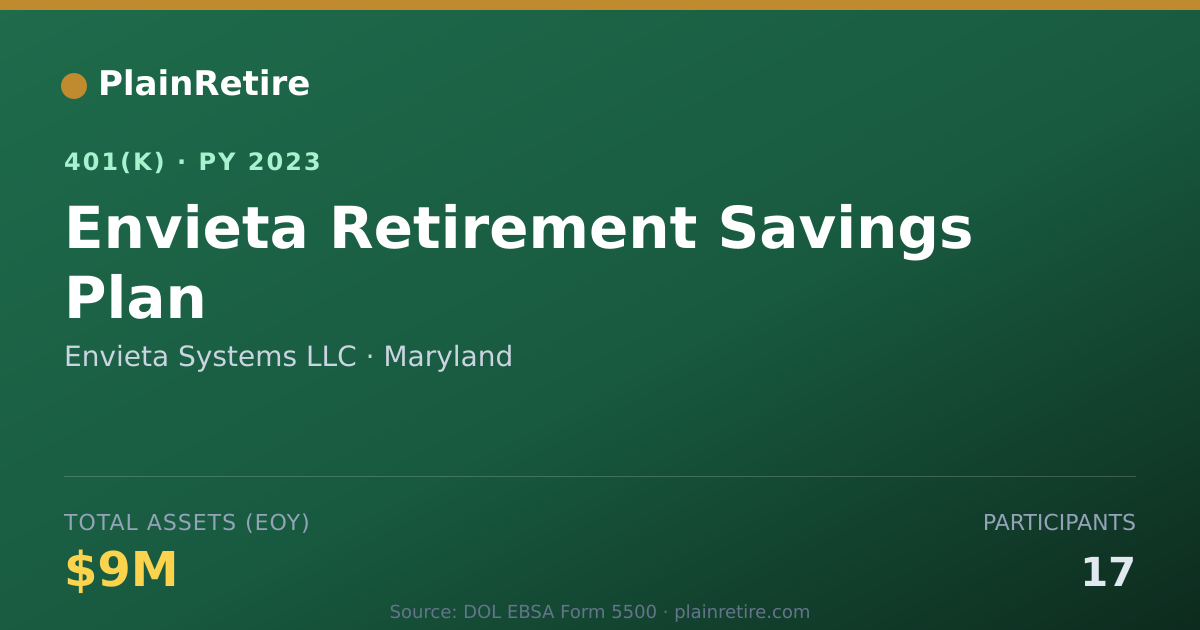 Shareable card for Envieta Systems LLC 401(k) Plan (2023)