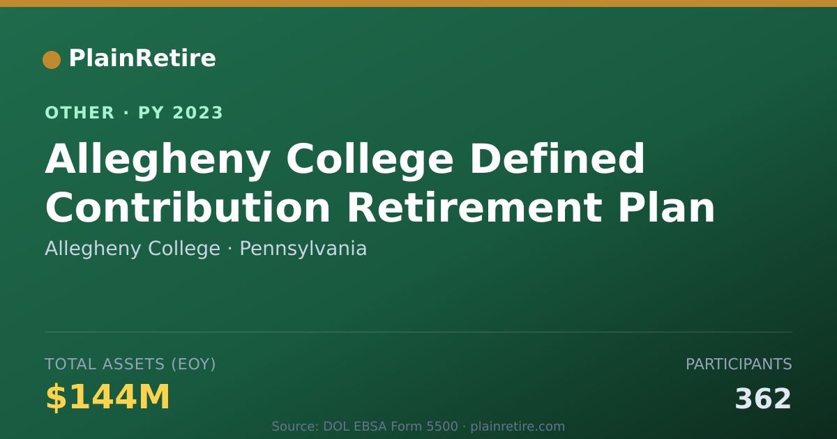 Shareable card for Allegheny College Retirement Plan (2023)