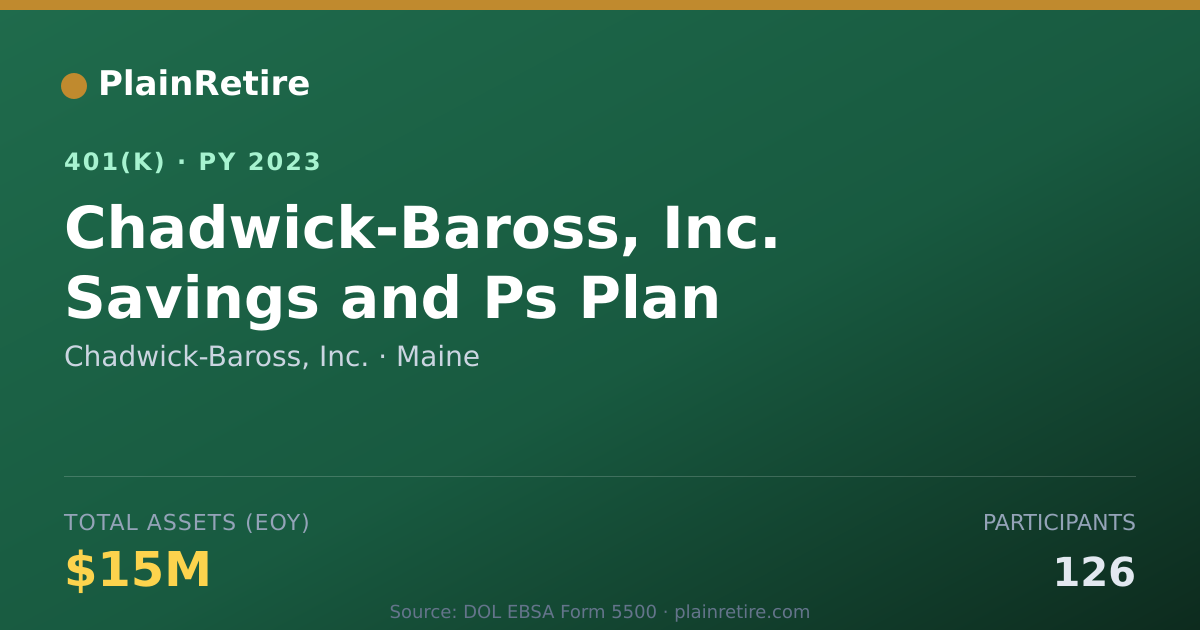 Shareable card for Chadwick-Baross, Inc. 401(k) Plan (2023)