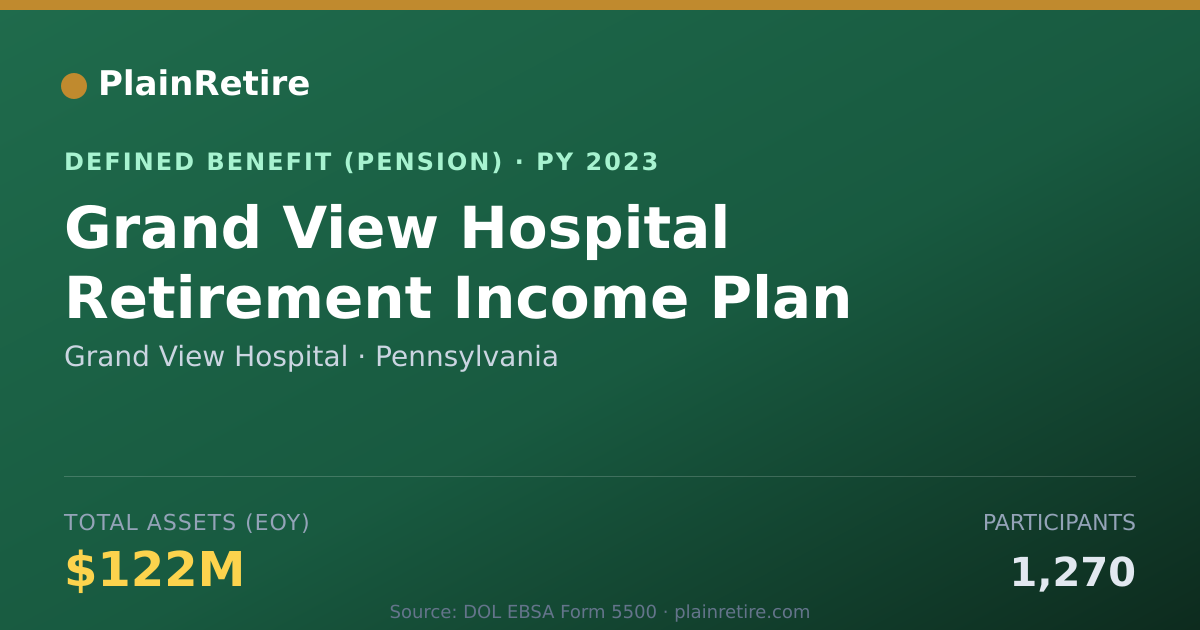 Shareable card for Grand View Hospital Pension Plan (2023)