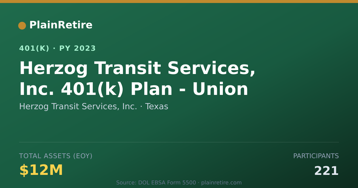 Shareable card for Herzog Transit Services, Inc. 401(k) Plan (2023)