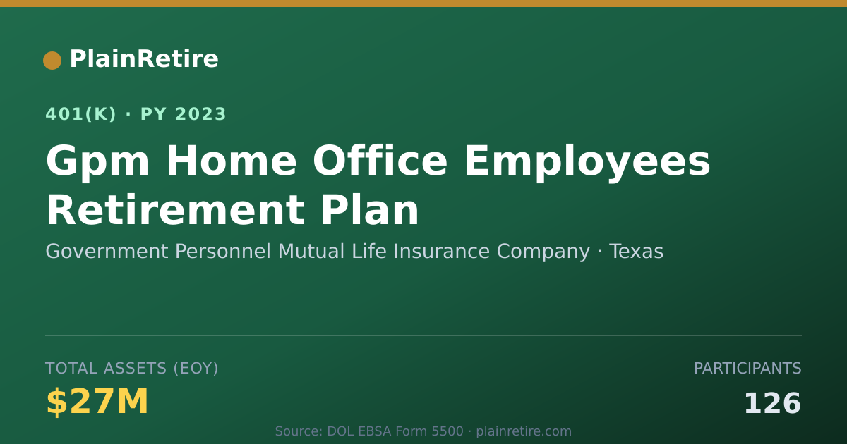 Shareable card for Government Personnel Mutual Life Insuranc 401(k) Plan (2023)