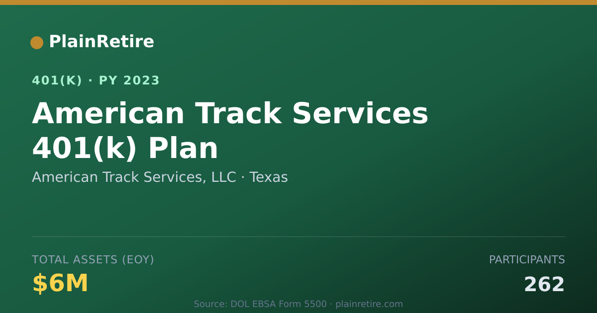 Shareable card for American Track Services, LLC 401(k) Plan (2023)