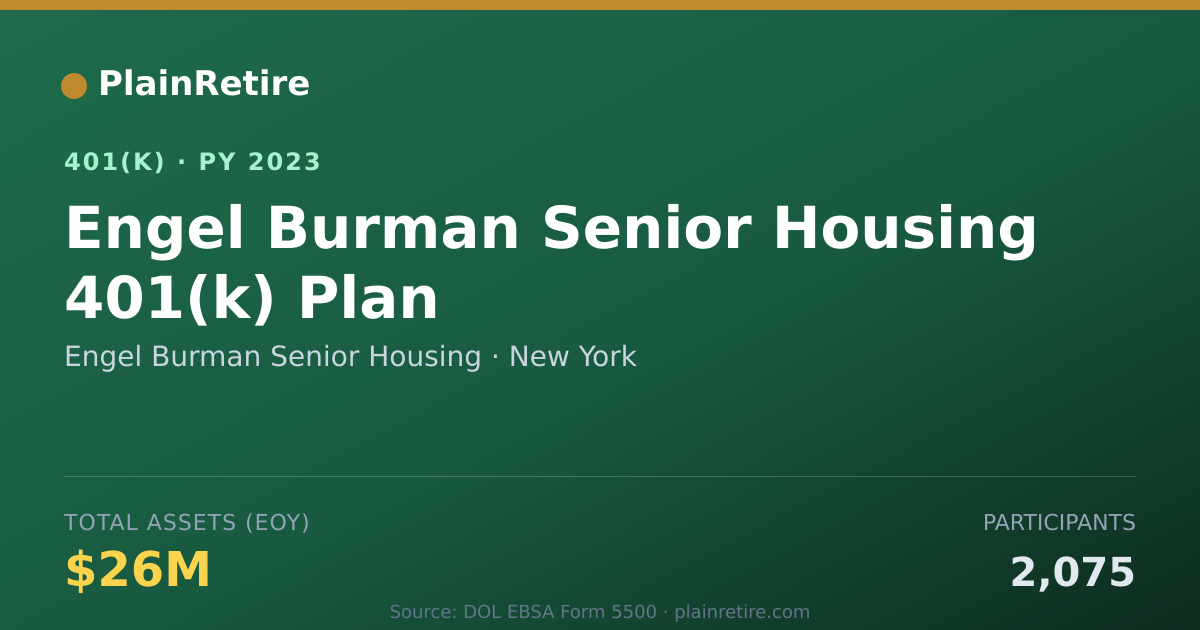 Shareable card for Engel Burman Senior Housing 401(k) Plan (2023)
