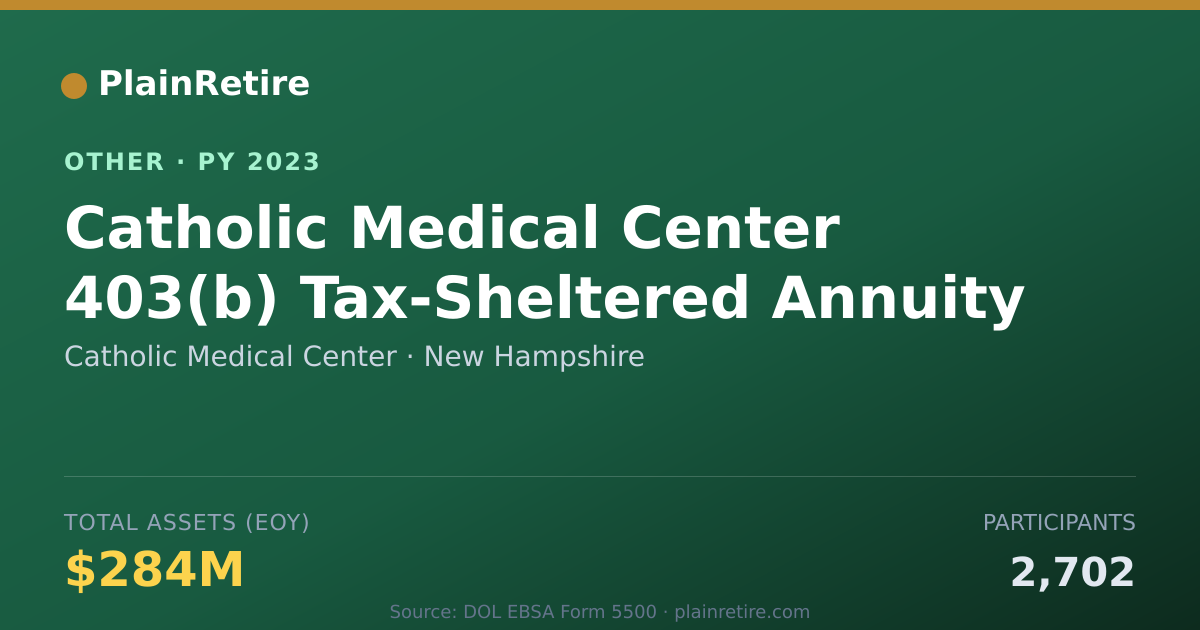 Shareable card for Catholic Medical Center Retirement Plan (2023)