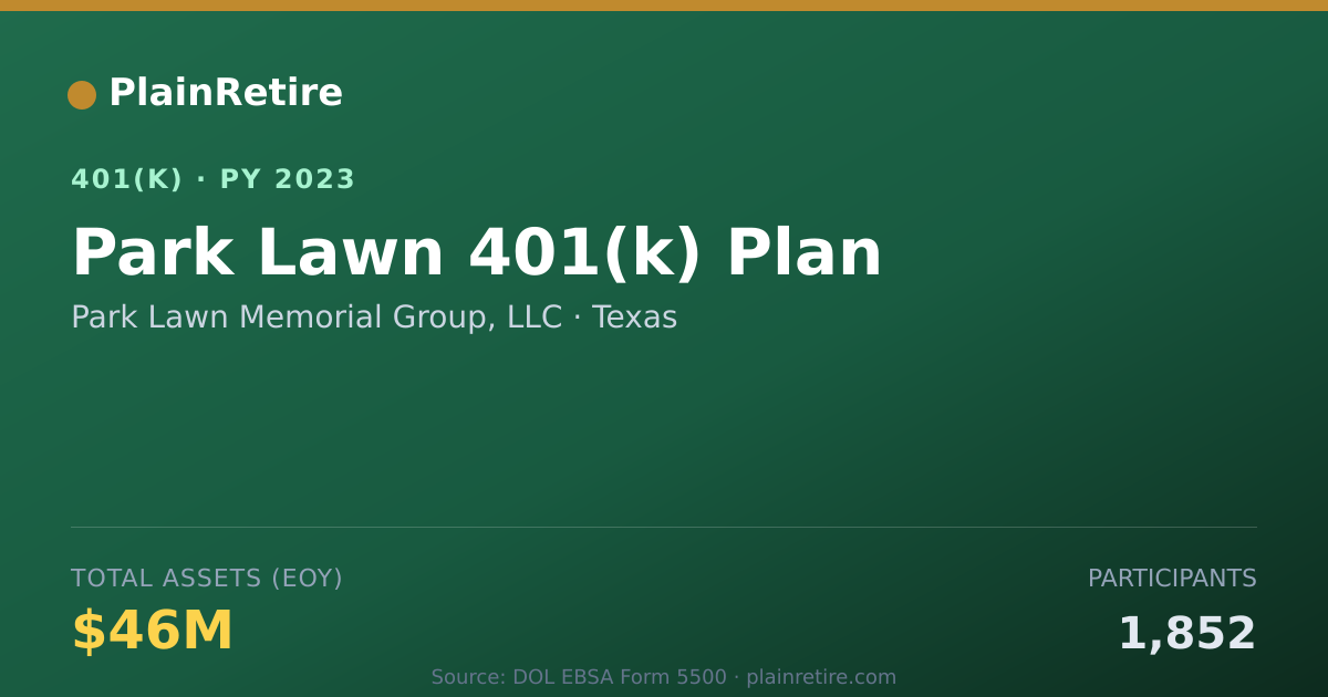 Shareable card for Park Lawn Memorial Group, LLC 401(k) Plan (2023)