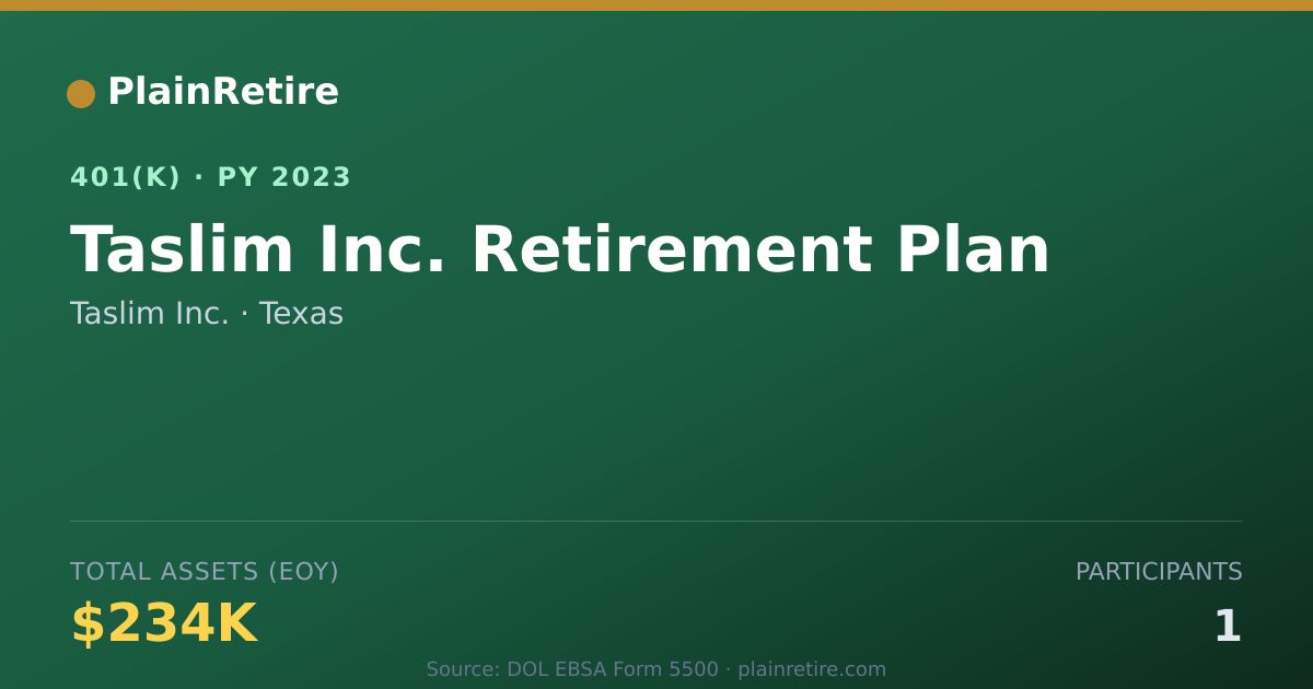 Shareable card for Taslim Inc. 401(k) Plan (2023)