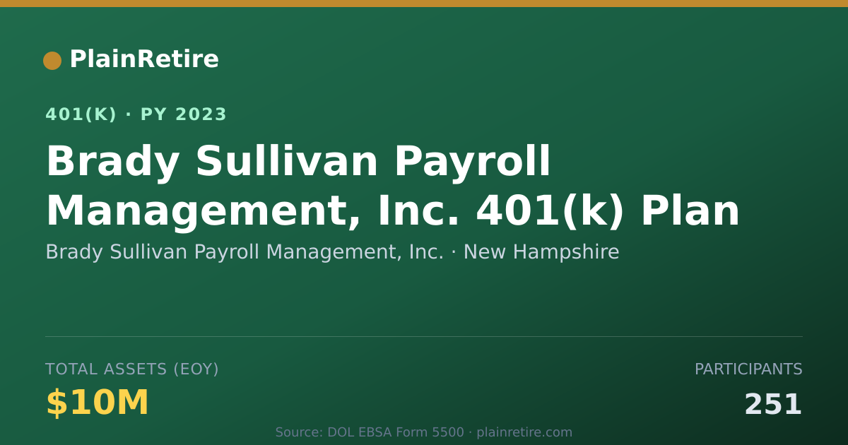 Shareable card for Brady Sullivan Payroll Management, Inc. 401(k) Plan (2023)