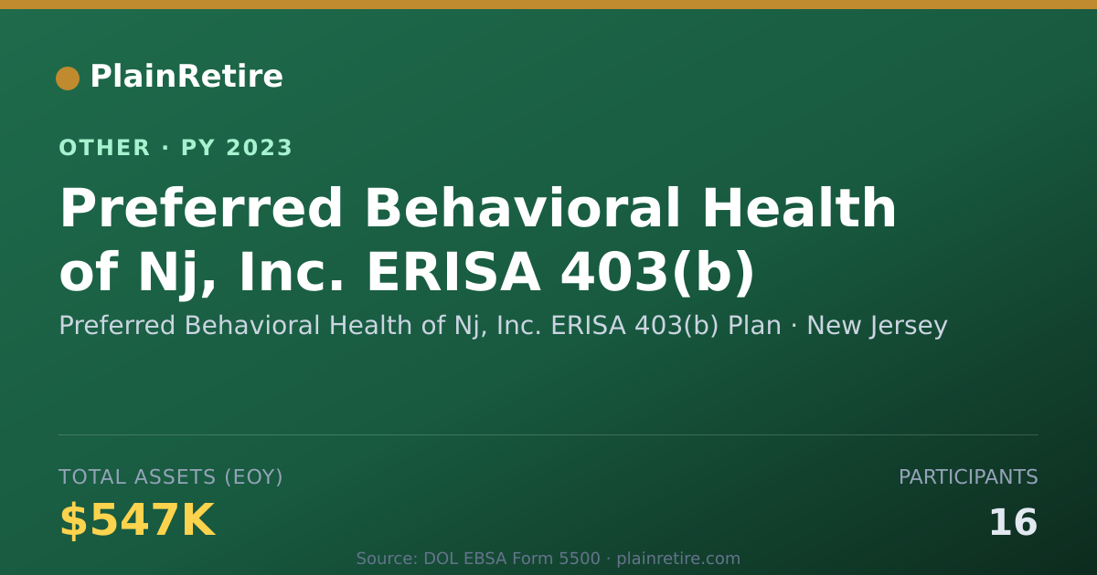 Shareable card for Preferred Behavioral Health of Nj, In Retirement Plan (2023)