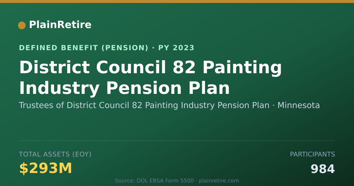 Shareable card for Trustees of District Council 82 Painting Pension Plan (2023)