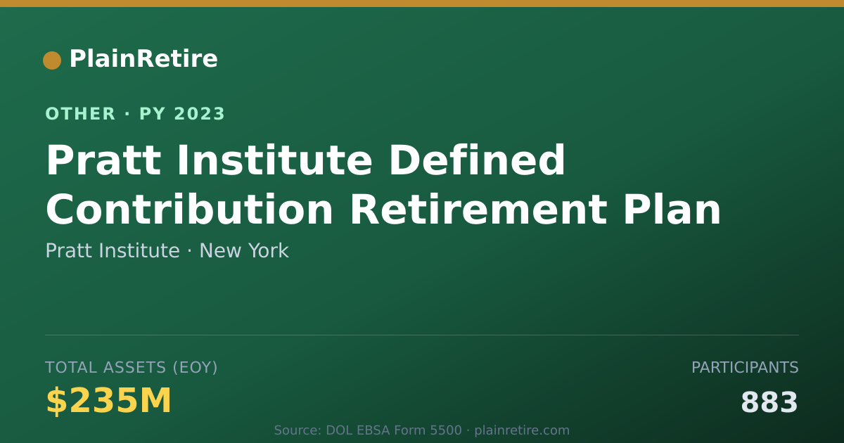 Shareable card for Pratt Institute Retirement Plan (2023)