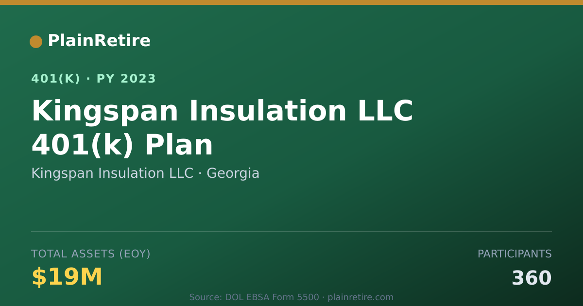 Shareable card for Kingspan Insulation LLC 401(k) Plan (2023)