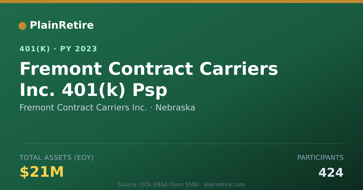 Shareable card for Fremont Contract Carriers Inc. 401(k) Plan (2023)