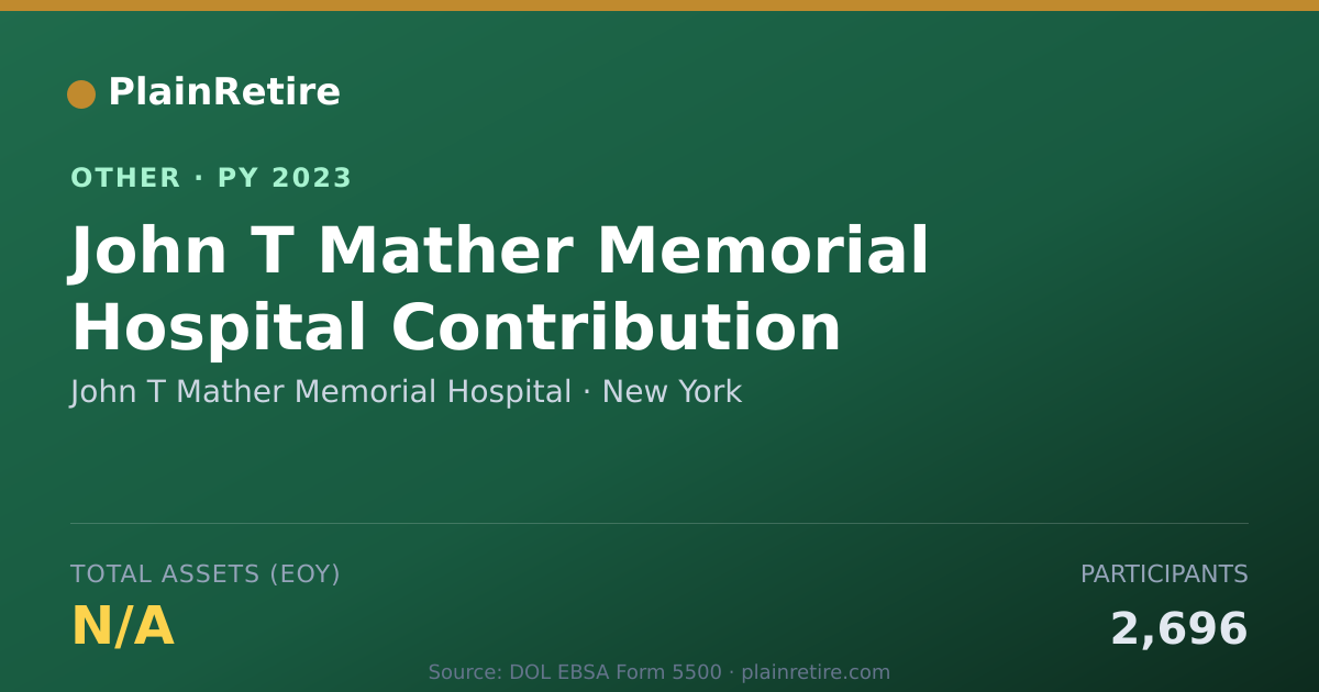 Shareable card for John T Mather Memorial Hospital Retirement Plan (2023)