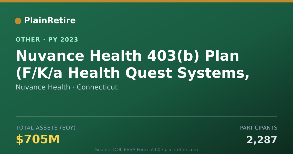 Shareable card for Nuvance Health Retirement Plan (2023)