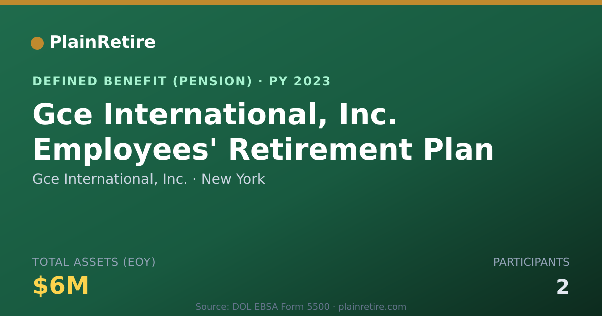 Shareable card for Gce International, Inc. Pension Plan (2023)