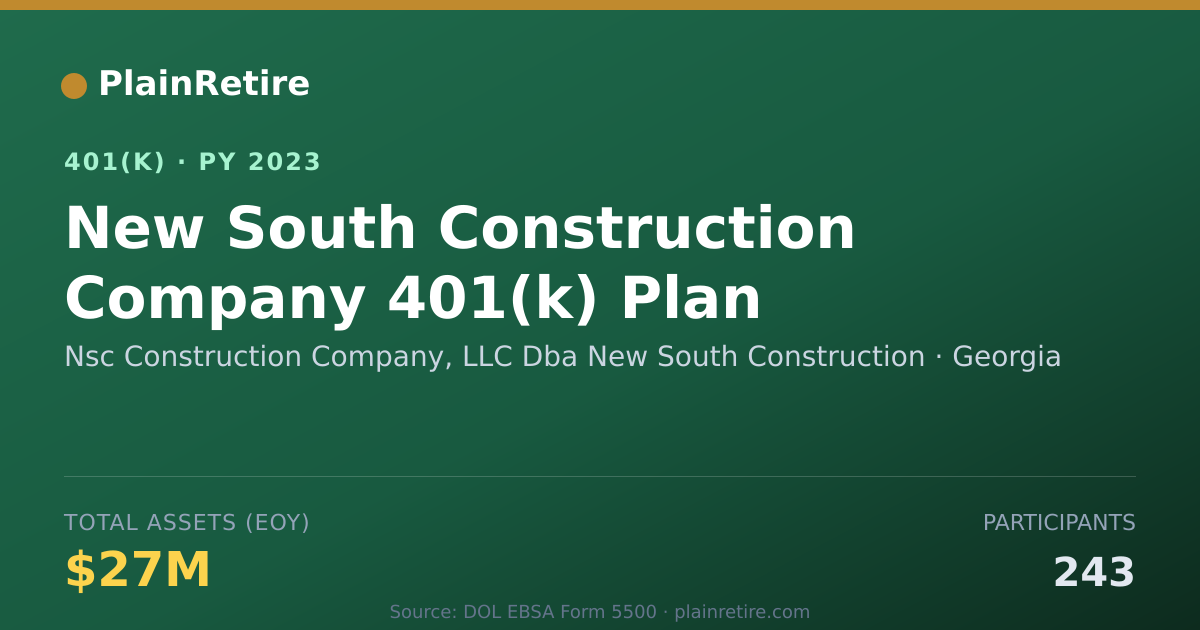 Shareable card for Nsc Construction Company, LLC Dba New Sou 401(k) Plan (2023)