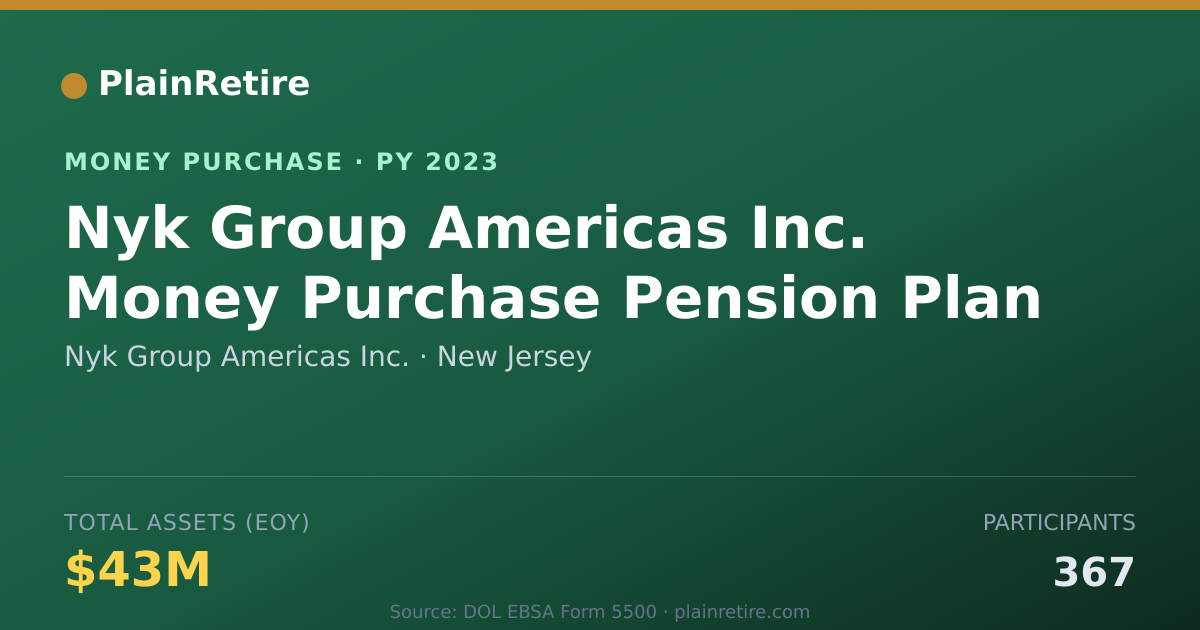 Shareable card for Nyk Group Americas Inc. Money Purchase Plan (2023)