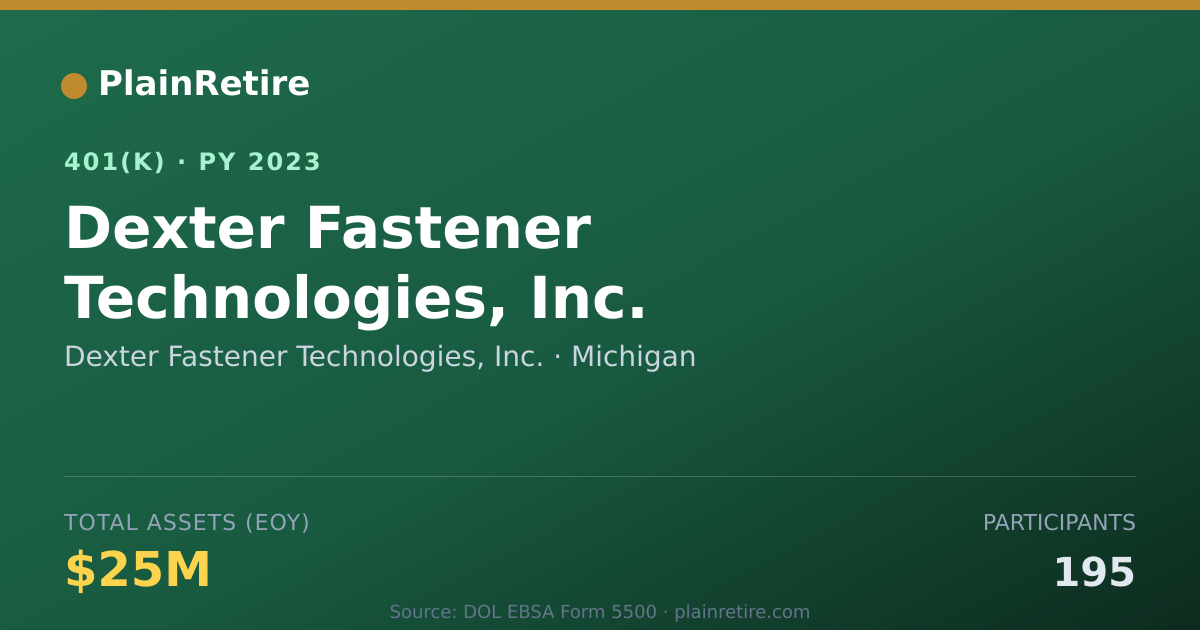 Shareable card for Dexter Fastener Technologies, Inc. 401(k) Plan (2023)