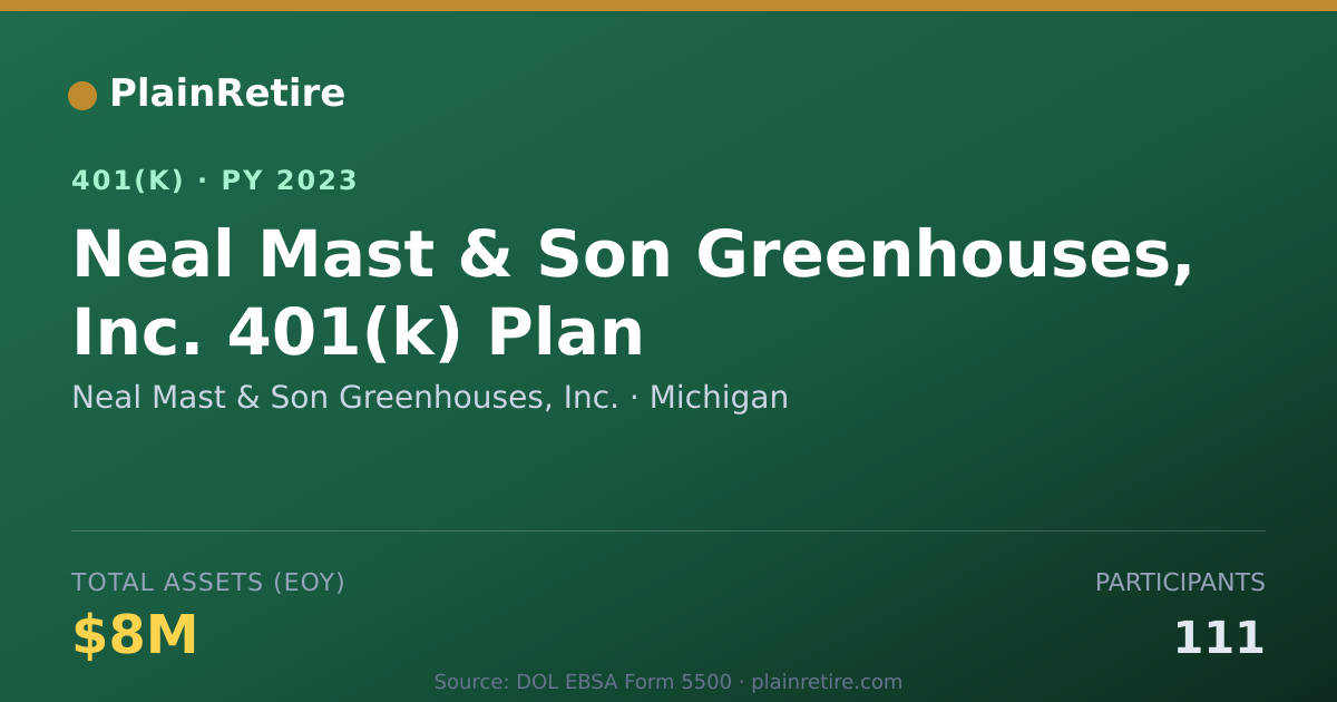 Shareable card for Neal Mast & Son Greenhouses, Inc. 401(k) Plan (2023)