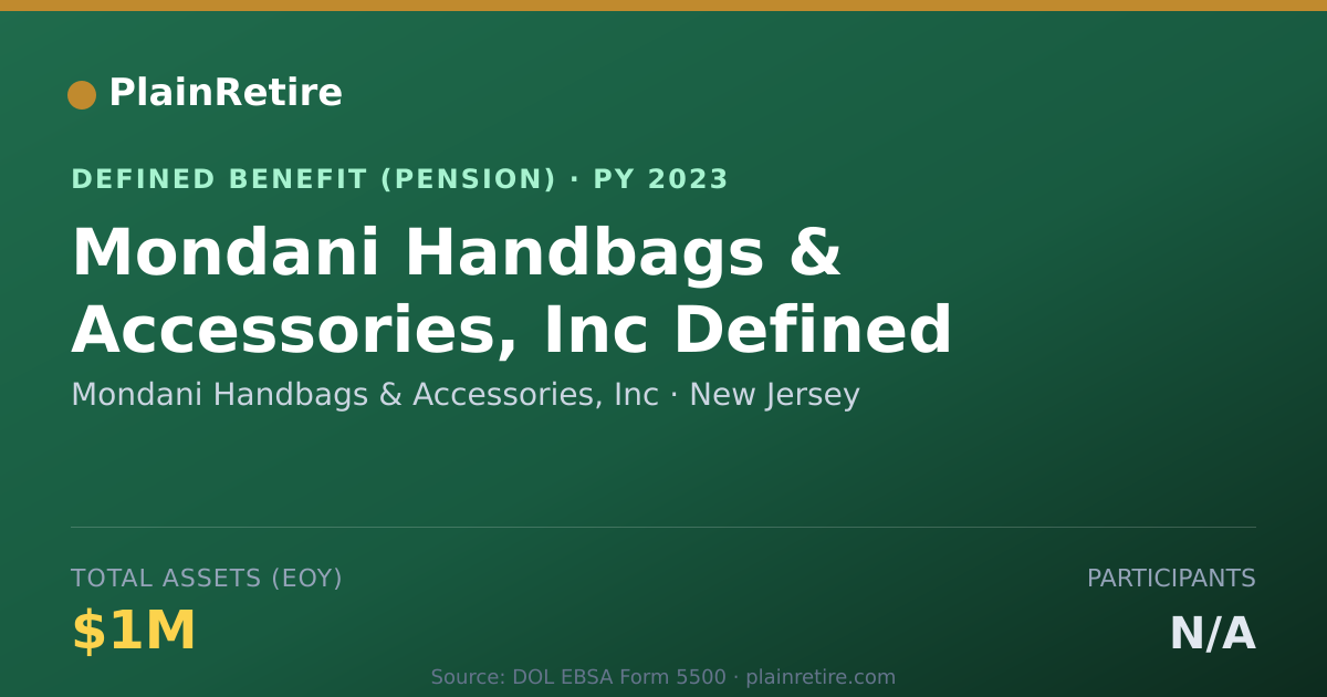 Shareable card for Mondani Handbags & Accessories, Inc Pension Plan (2023)