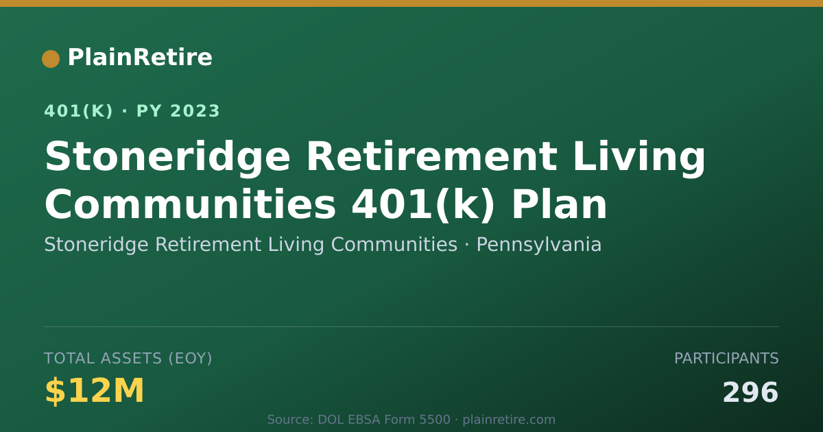 Shareable card for Stoneridge Retirement Living Communities 401(k) Plan (2023)