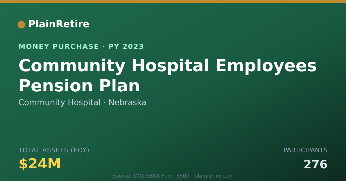 Shareable card for Community Hospital Money Purchase Plan (2023)