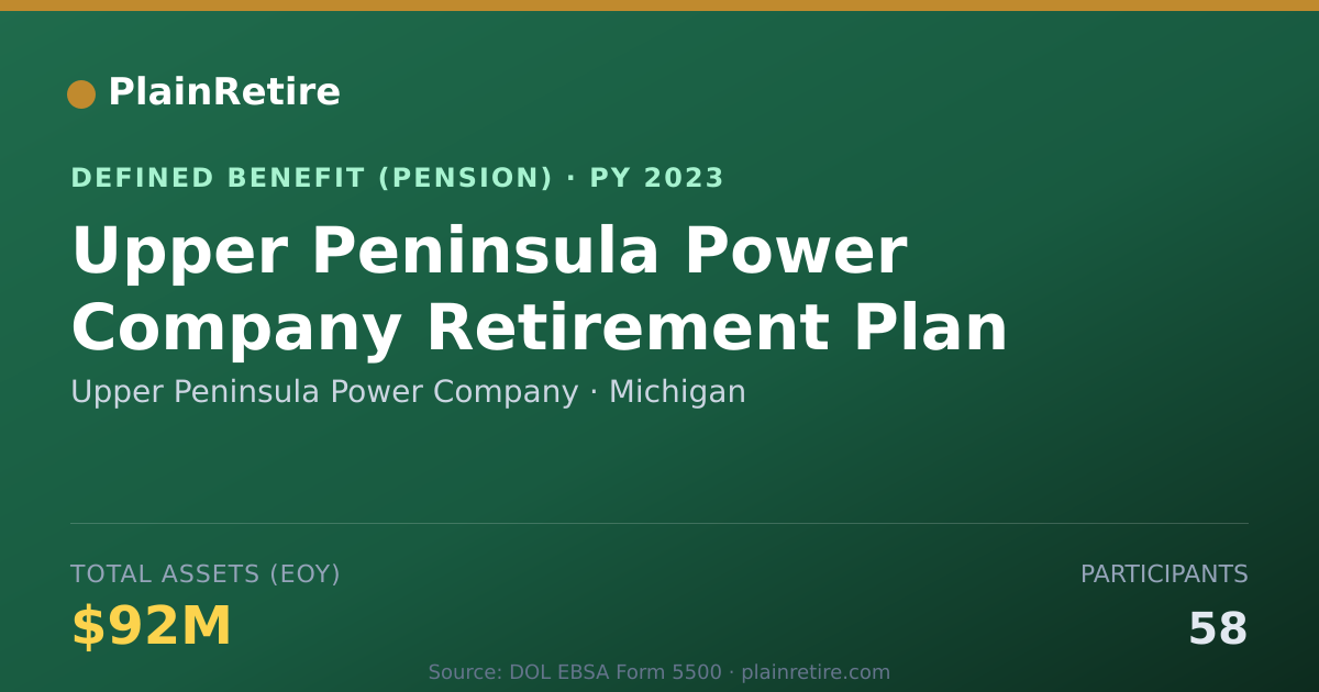 Shareable card for Upper Peninsula Power Company Pension Plan (2023)