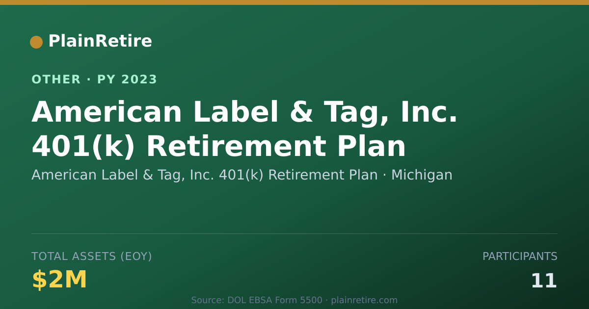 Shareable card for American Label & Tag, Inc. 401(k) Ret Retirement Plan (2023)