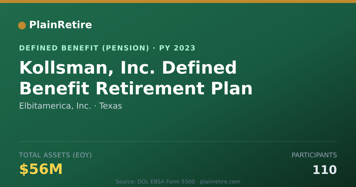 Shareable card for Elbitamerica, Inc. Pension Plan (2023)