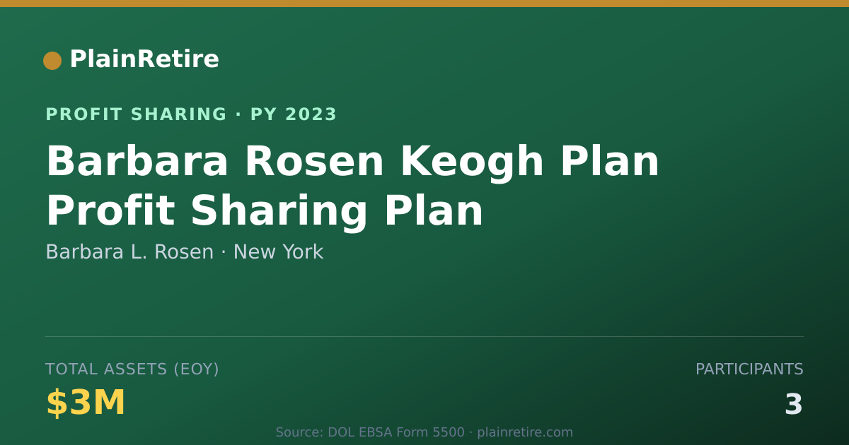 Shareable card for Barbara L. Rosen Profit Sharing Plan (2023)