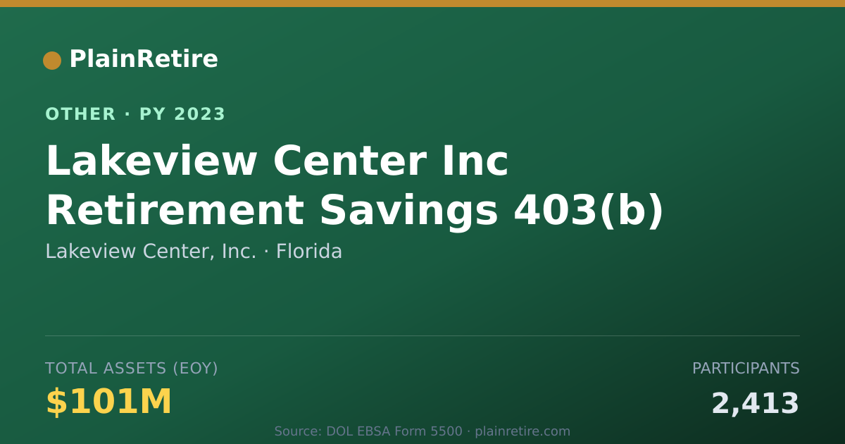 Shareable card for Lakeview Center, Inc. Retirement Plan (2023)