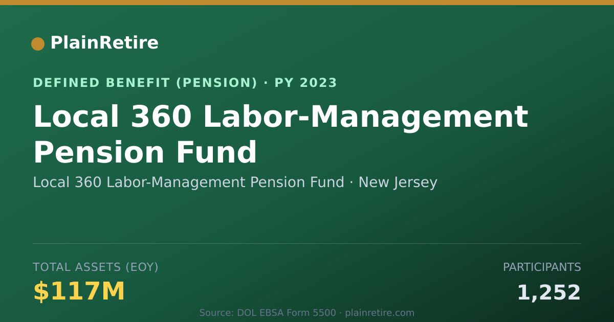 Shareable card for Local 360 Labor-Management Pension Fund Pension Plan (2023)