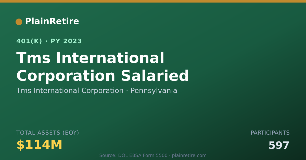 Shareable card for Tms International Corporation 401(k) Plan (2023)