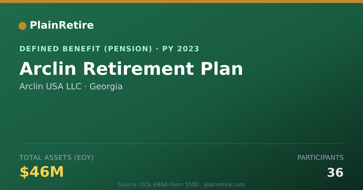 Shareable card for Arclin USA LLC Pension Plan (2023)