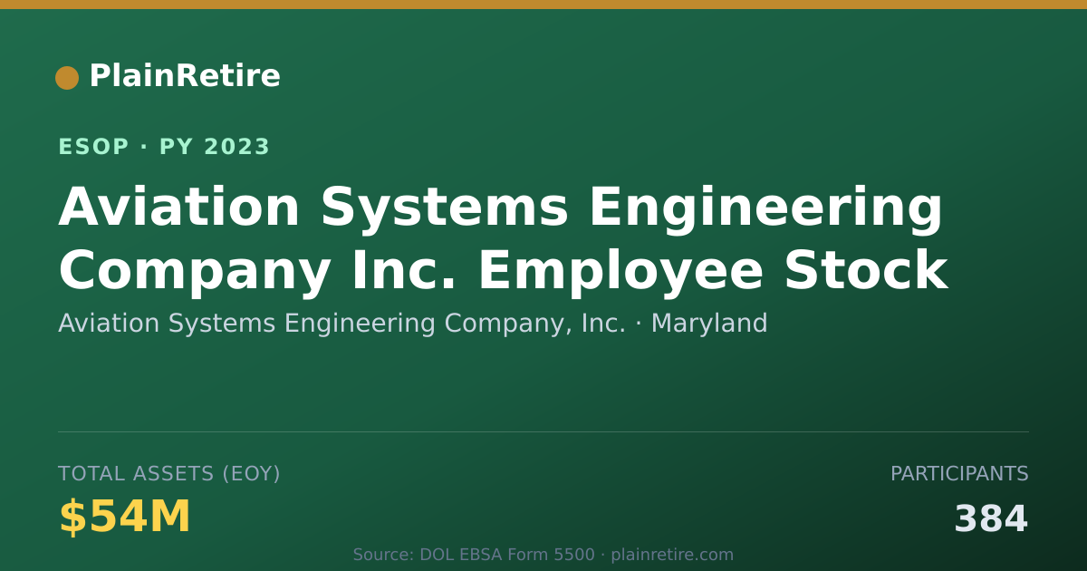 Shareable card for Aviation Systems Engineering Company, Inc. ESOP (2023)