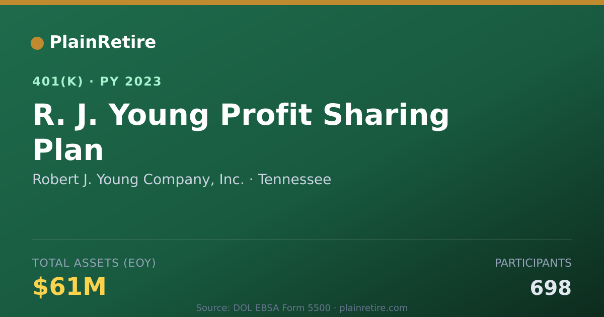 Shareable card for Robert J. Young Company, Inc. 401(k) Plan (2023)