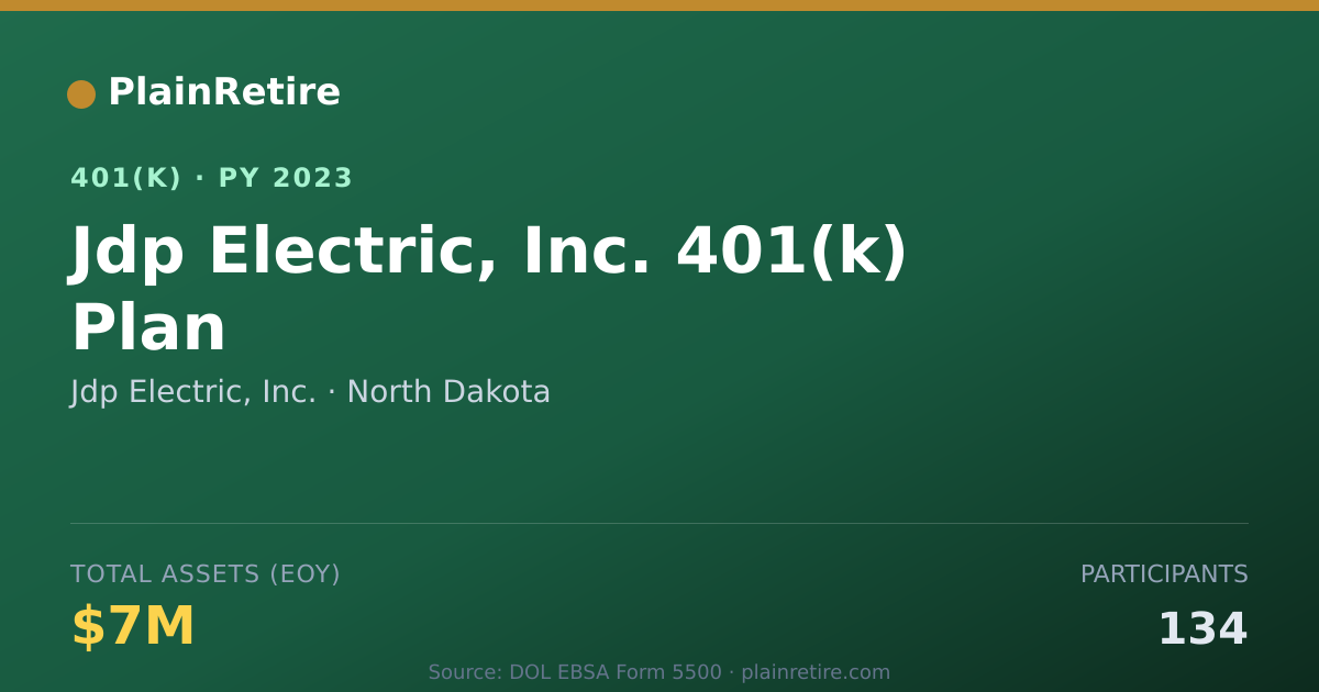Shareable card for Jdp Electric, Inc. 401(k) Plan (2023)