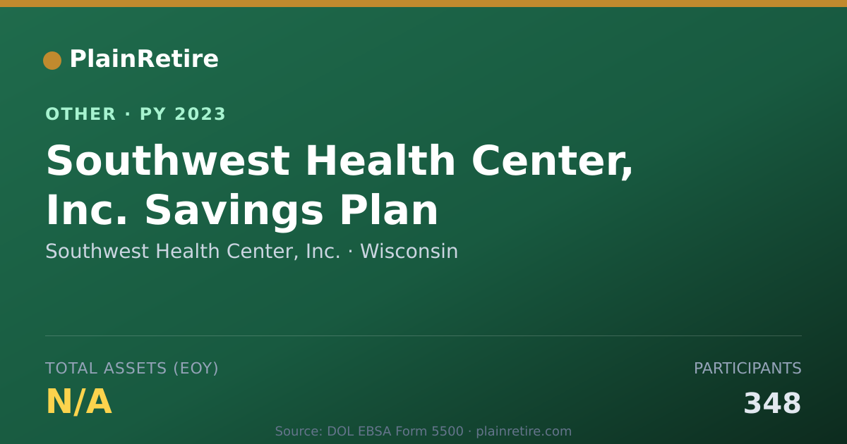 Shareable card for Southwest Health Center, Inc. Retirement Plan (2023)