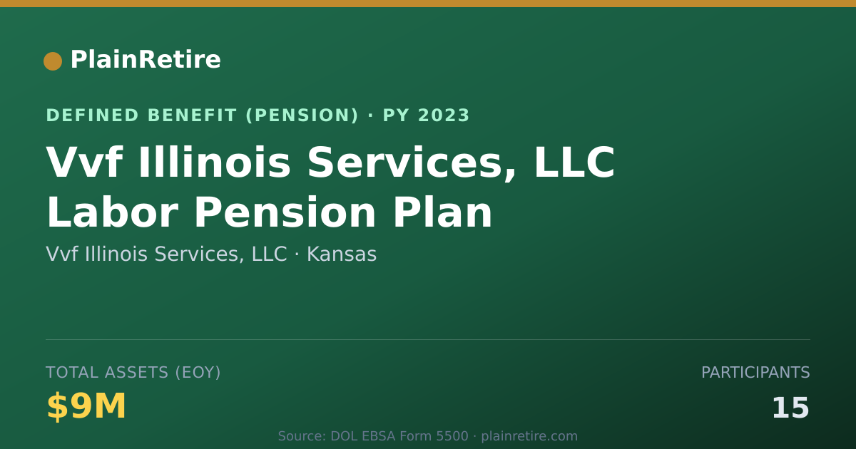 Shareable card for Vvf Illinois Services, LLC Pension Plan (2023)