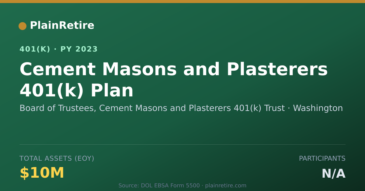 Shareable card for Board of Trustees, Cement Masons and Plas 401(k) Plan (2023)